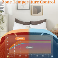 Garvee Heated Blanket Queen Size, Electric Blanket Dual Control Soft Double Sherpa with 4 Heating Levels & 10H Auto Off, Over-Heat Protection, Machine Washable, ETL Certification, Brown 84"x90"