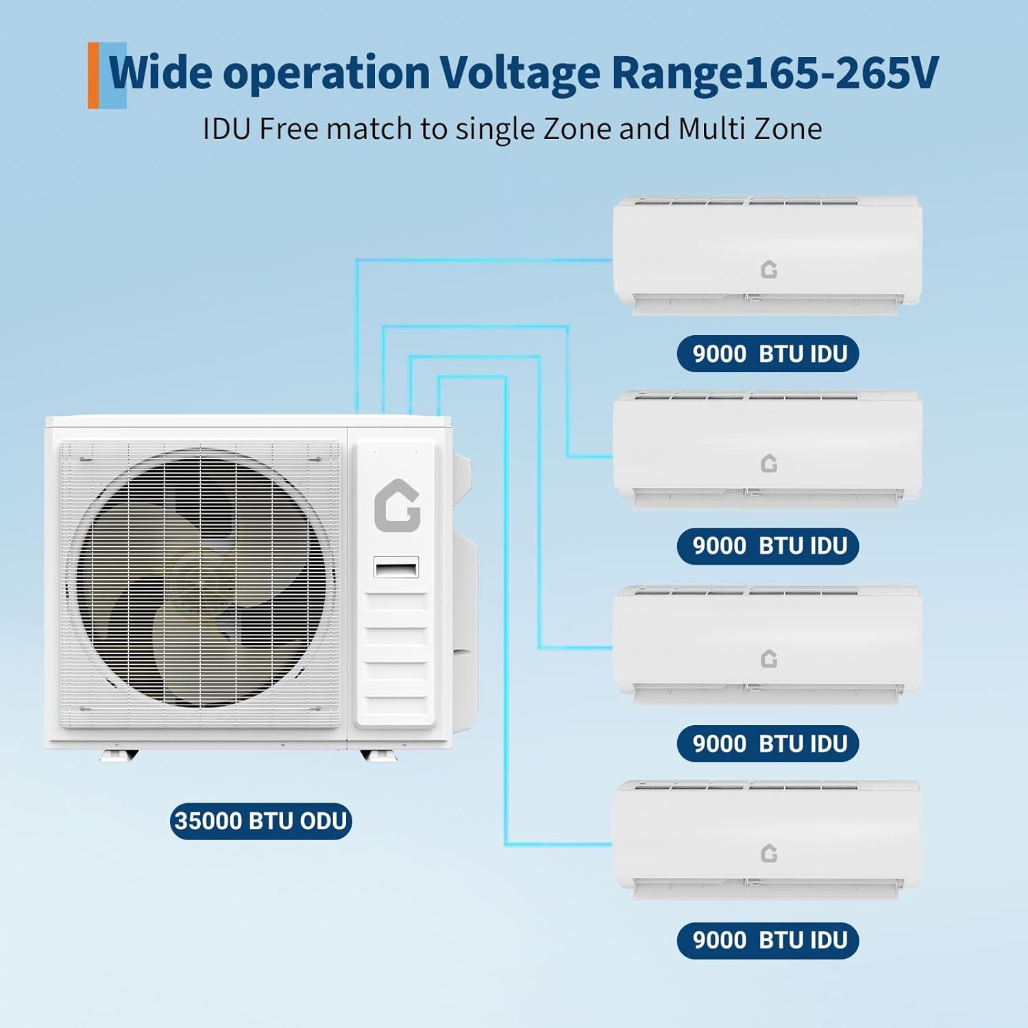 Garvee 4 Zone Mini Split, 35000 BTU ODU Mini Split Ac/Heating System, 208-230v Wifi Enabled Energy Efficient Multi Zone Mini Split Air Conditioner & Heater, 16Ft Copper Line & Full Installation Kit