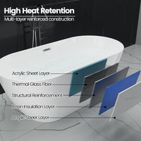 Garvee SZ1 59" Freestanding Bathtub in Streamline Design with Chrome Overflow and Drain, cUPC Certified, White