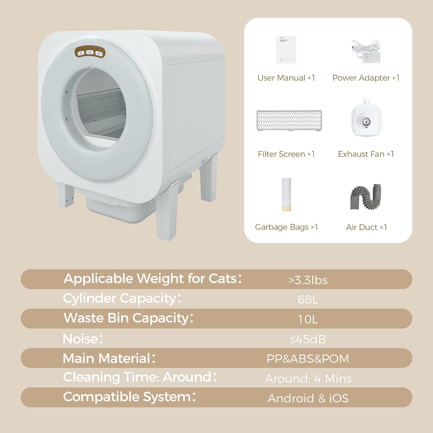 Garvee Automatic Cat Litter Box, 68L Self Cleaning Litter Box with APP Control, Dual Safety Protection and Odor Removal for Multiple Cats, White