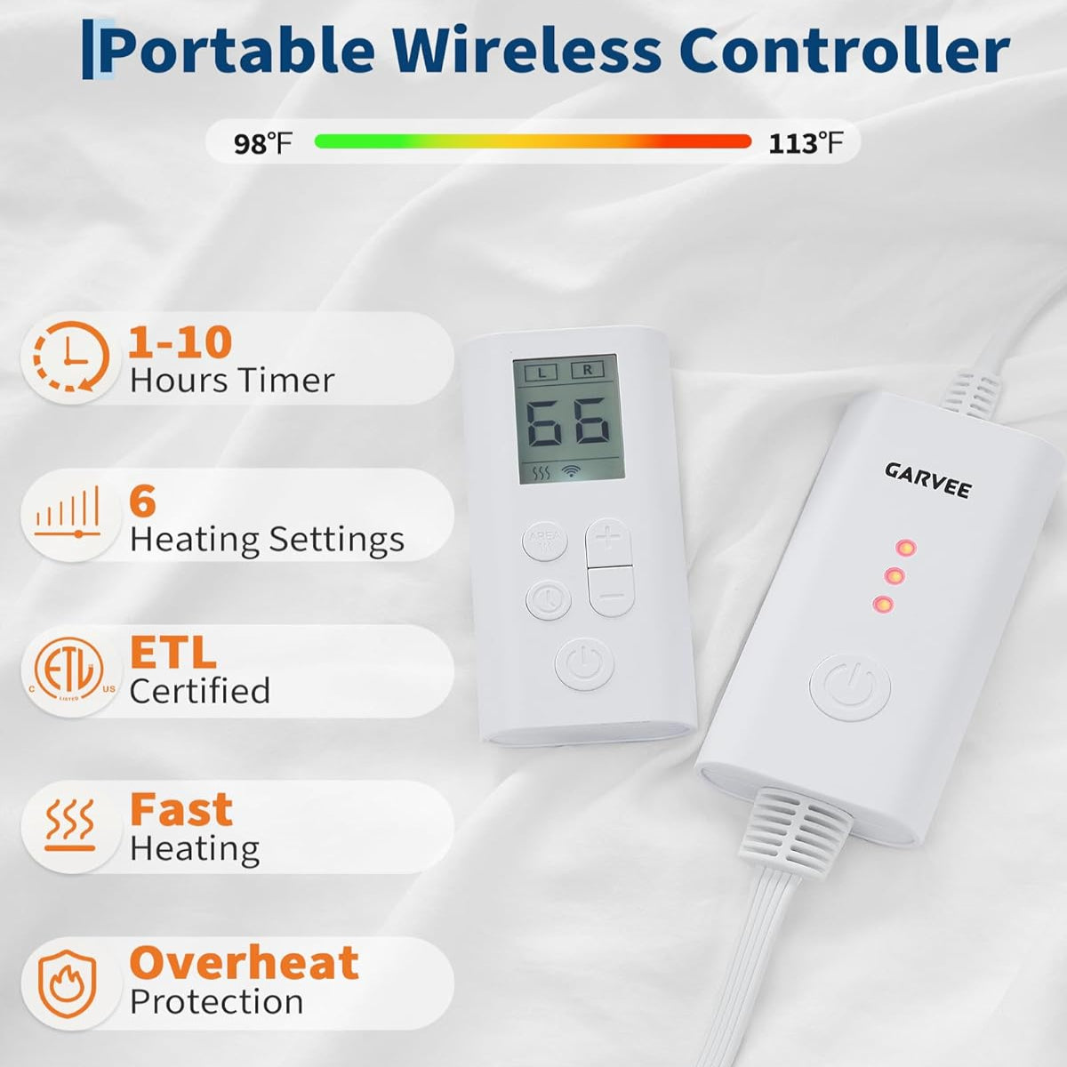 Garvee Heated Comforter Blanket Queen Size, Dual-zone Heating, Ruffle Electric Quilt with Wireless LCD Controller, Fast Heating & Overheat Protection, ETL Certified, Machine Washable, White, 90"x90"