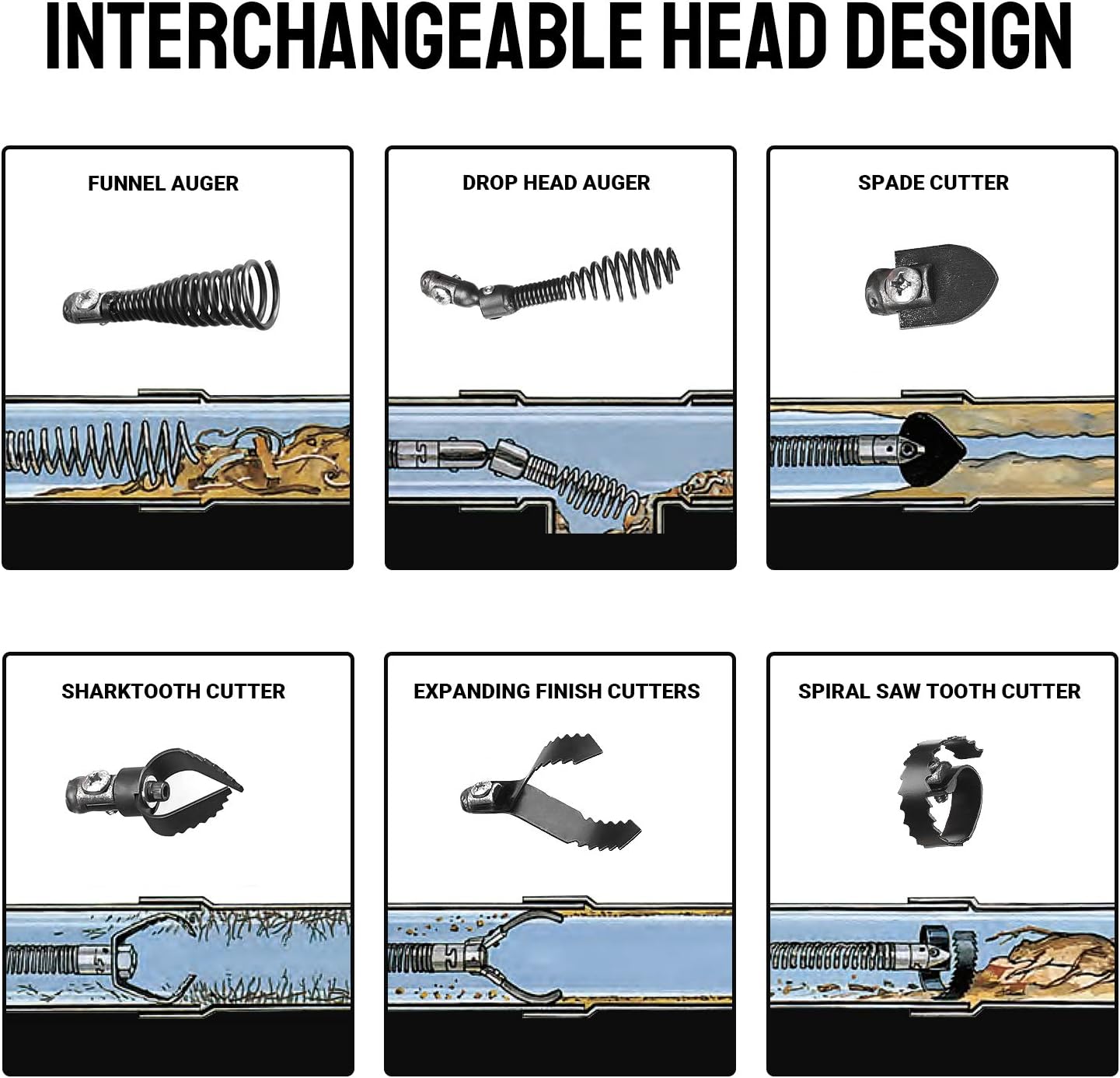 Garvee 50Ft x 5/16 Inch Drain Cleaner Machine, Electric Drain Auger Professional for 3/4 to 3 Inch Pipes