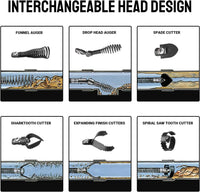 Garvee 50Ft x 5/16 Inch Drain Cleaner Machine, Electric Drain Auger Professional for 3/4 to 3 Inch Pipes