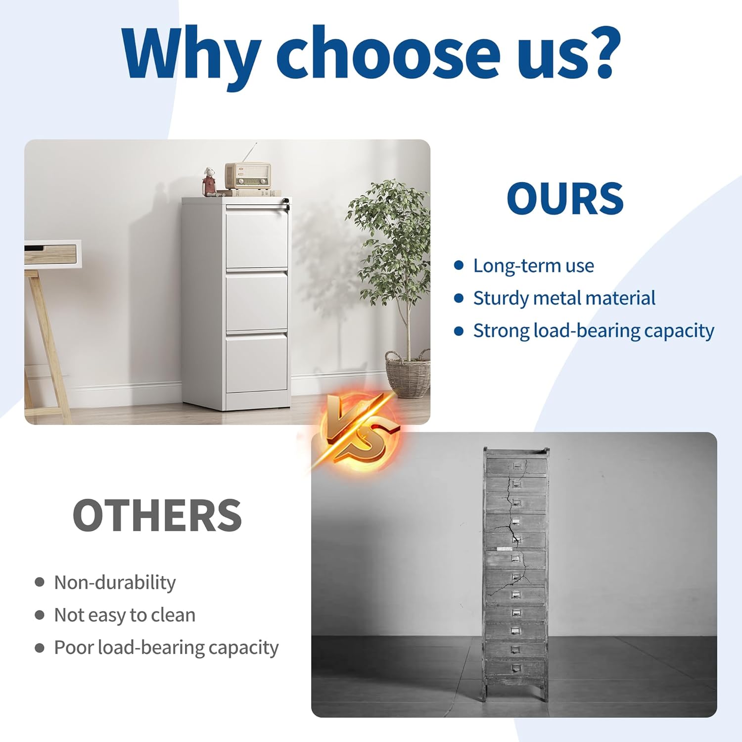 Garvee 3-Drawer File Cabinet with Lock, Heavy Duty Vertical Filing Cabinets for Home Office, Secure Locking Metal Steel Storage Cabinet for Letter/Legal Size File, Assembly Required, White