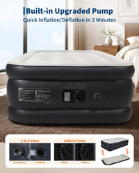 Garvee 20" Raised Air Mattress with Built-in Electric Pump, Self-Inflating in 3–4 Minutes, Leak-Resistant PVC with Soft Flocked Top, Portable Inflatable Guest Bed for Travel, 300–400 lb, Twin, PVC Navy Blue + Gray