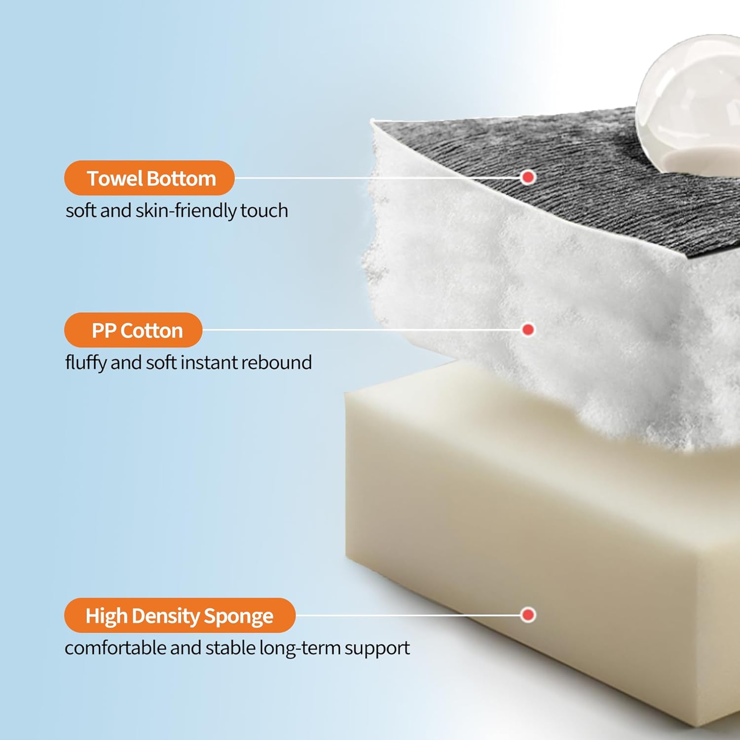 Garvee Manual Recliner Chair for Living Room, Overstuffed Fabric Reclining Sofa with Side Pockets, Ergonomic Upholstered Lazy Chair with Q235 Steel Frame for Adults (Grey)