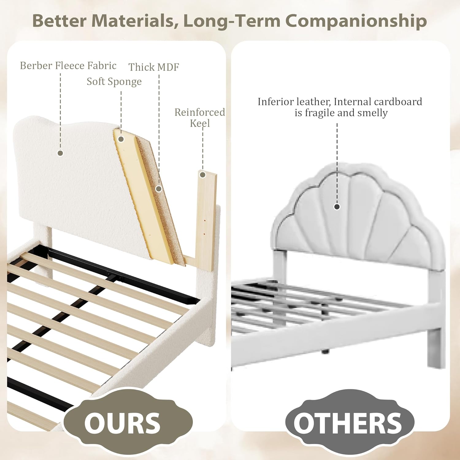 Garvee Upholstered Twin Size Bed Frame for Kids with Crown Headboard, Cute Velvet Twin Bed for Girls, Boys, Sturdy Platform Bed, No Box Spring Needed, Wooden Slats, Noise Free, White