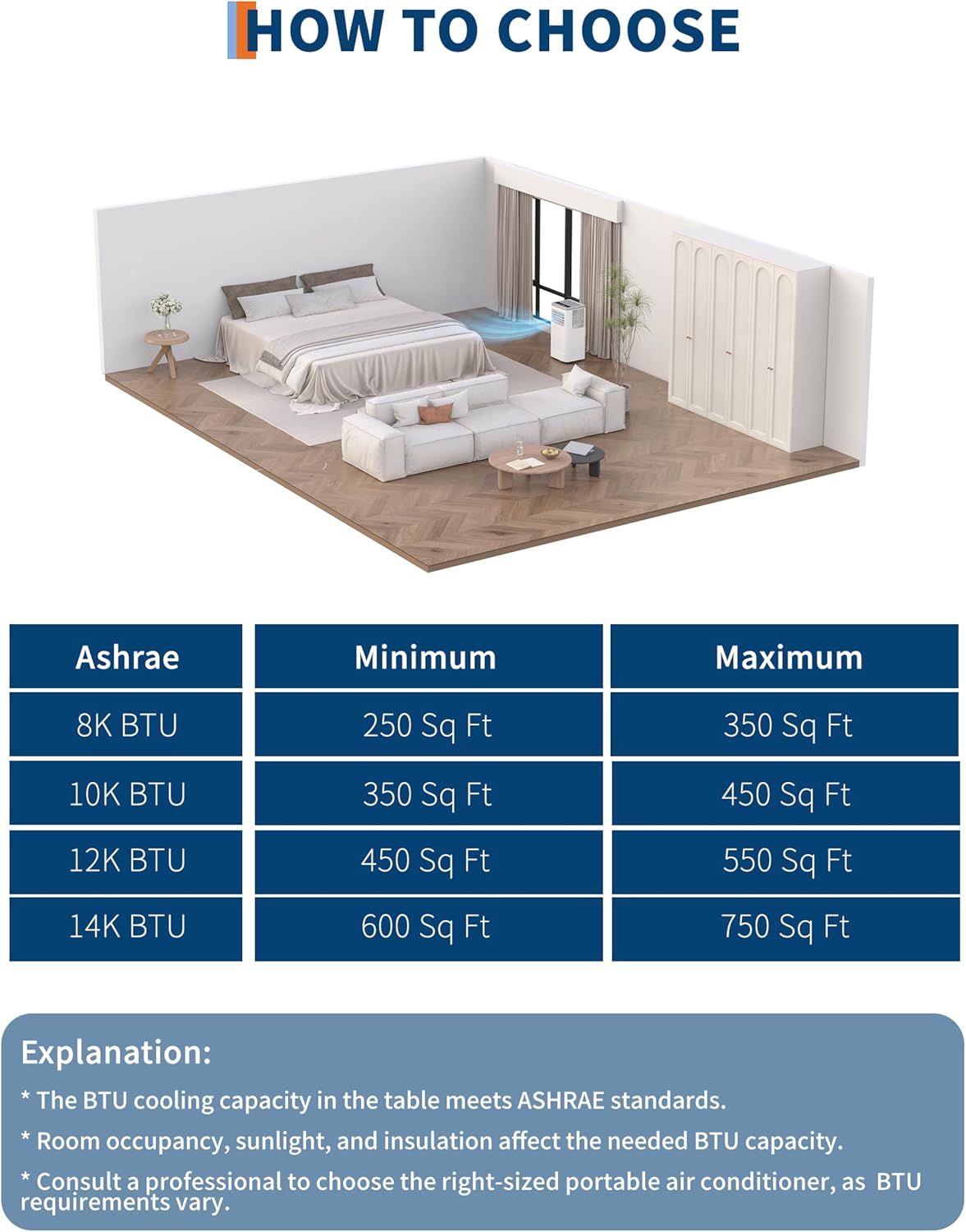 Garvee 10,000 BTU Portable Air Conditioner Up to 350 Sq.Ft, 3-In-1 Portable AC Unit with Cool/Fan/Dehumidifier, Room Air Conditioner with Remote Control, Full Window Kit, White