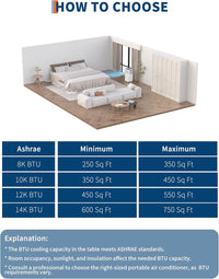 Garvee 10,000 BTU Portable Air Conditioner Up to 350 Sq.Ft, 3-In-1 Portable AC Unit with Cool/Fan/Dehumidifier, Room Air Conditioner with Remote Control, Full Window Kit, White