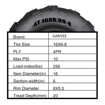 Garvee Go-Kart Sport ATV Tires Set of 4 16X6.00-8 Off-Road Tubeless Tires for Agricultural Machinery, Rugged Black