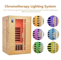 Garvee 2-Person Infrared Sauna, Indoor Sauna for Home 6 Heating Plate Physical Therapy Wooden Dry Steam Sauna, Low EMF, MP3 Auxiliary Connection, Dual Controls Inside and Outside Fits