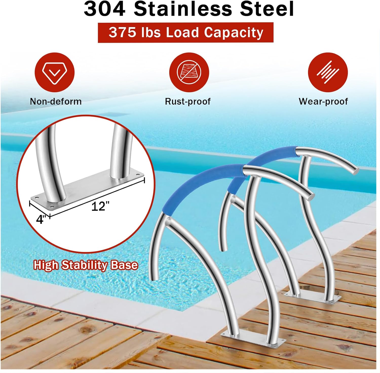 Garvee 2-Pack 30"x30" Stainless Steel Pool Handrails for Inground Pools - 375 lbs Load Capacity, Blue Grip Covers, Quick Mount Base Plates