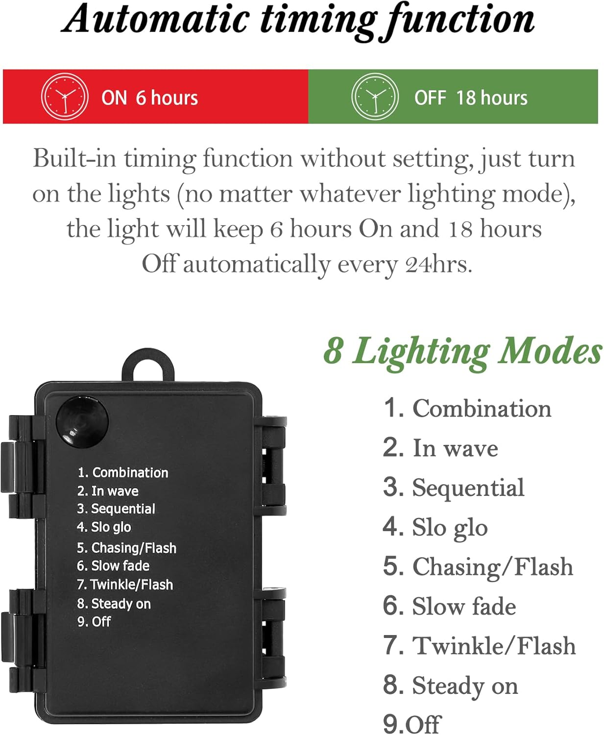 Garvee 2PCS Premium Artificial Christmas Tree with 78 Warm White LEDs - Battery Operated Artificial Christmas Tree with 8 Adjustable Modes, Christmas Tree with Density Branches