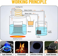 Garvee 8 Gal / 30L Alcohol Still, Stainless Steel Home Distillation Kit with Copper Tube and Built-In Thermometer, 3 Pots Multifunctional Wine Making Kit for Diy Whiskey Wine Brandy