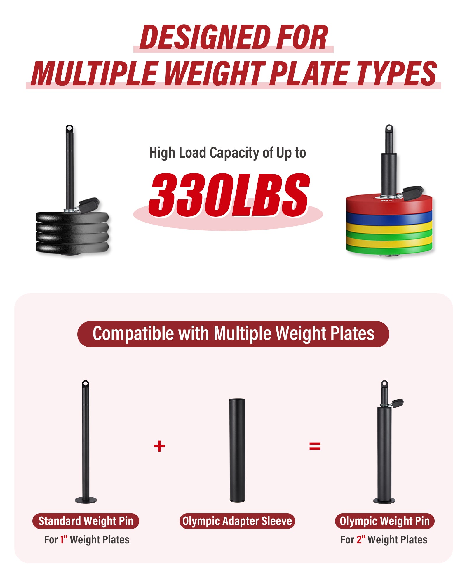 GARVEE Home Gym All in One, 2200LBS Squat Rack Power Cage with Smith Bar, LAT Pull-Down, Cable Systems, Leg Hold-Down and More Attachments, Workout Equipment