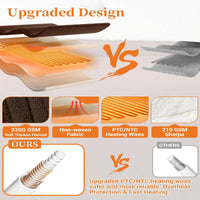 Garvee King Size Electric Blanket, Heated Blanket Dual Control Soft Double Sherpa Cozy with 4 Heating Levels & 10H Auto Off, Over-Heat Protection, Machine Washable, ETL Certification, Brown 90"x100"