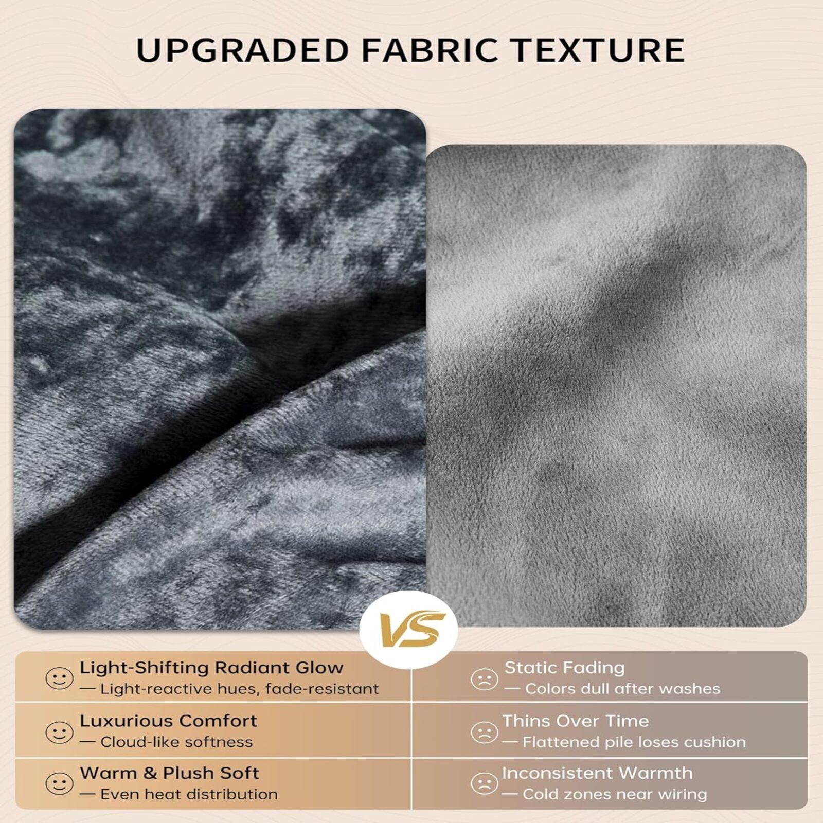 Garvee Electric Blanket King Size with Dual Controls, 4 Heat Settings & 10H Auto Off, Velvet Soft Heating Blankets, ETL Certified, Heated Blanket King Size, Machine Washable, 90"x100" Grey