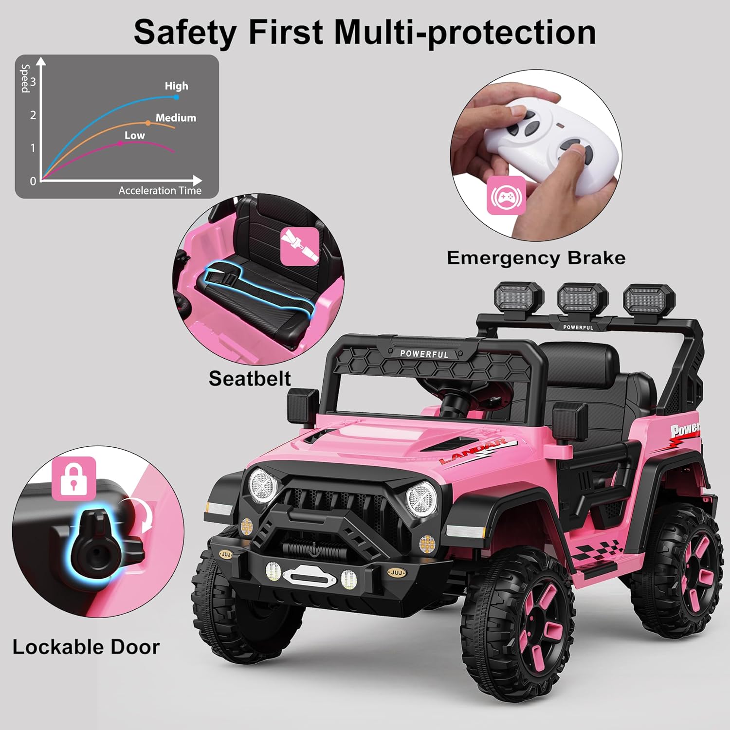 Garvee Ride - P Series: 3-6, Ride on Car with 2.4G Remote Control, 12V Battery Powered Electric Car for Kids with 3 Adjustable Speeds, Soft Start, Battery Display, Music, Pink