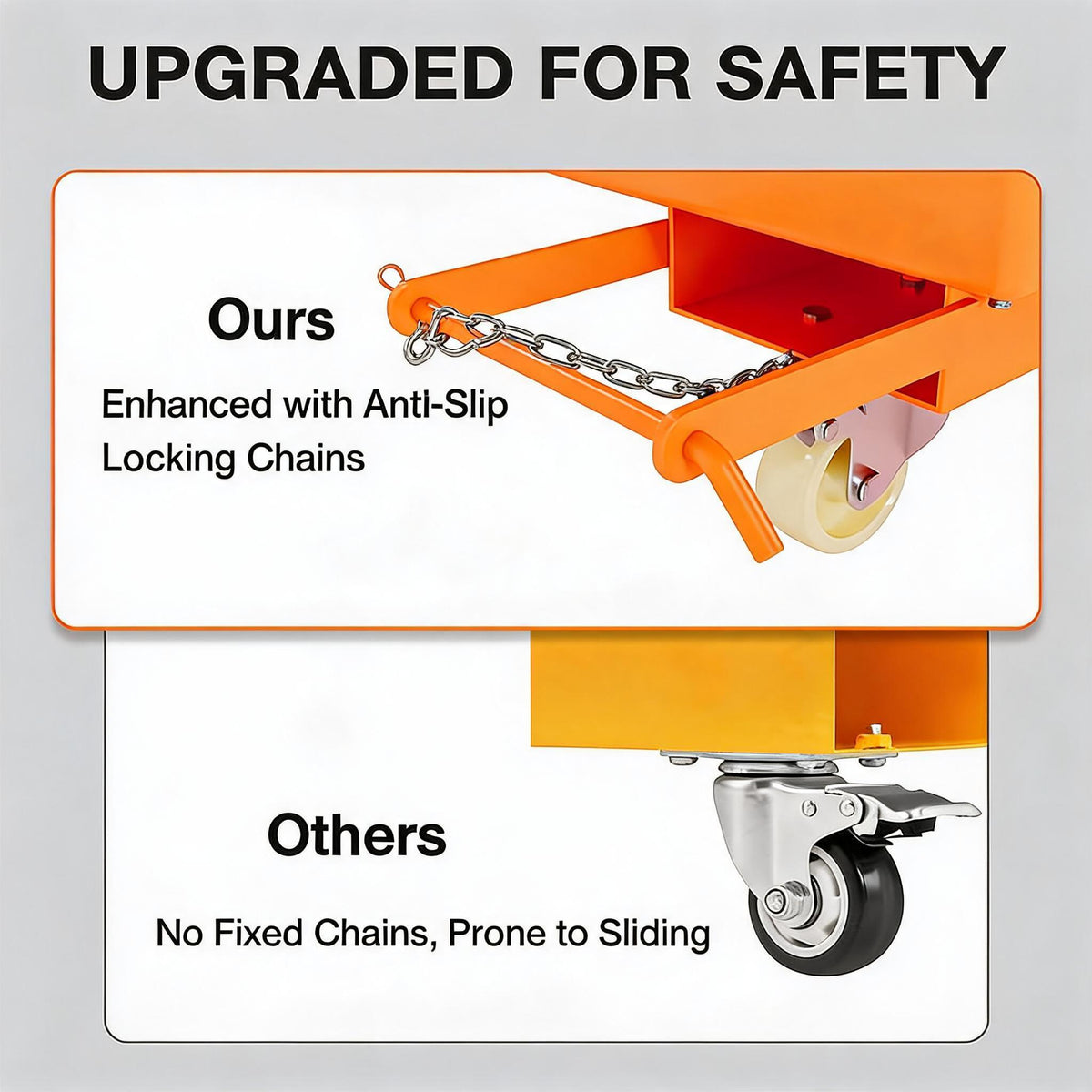 GARVEE forklift safety cage anti-slip locking chain connection detail