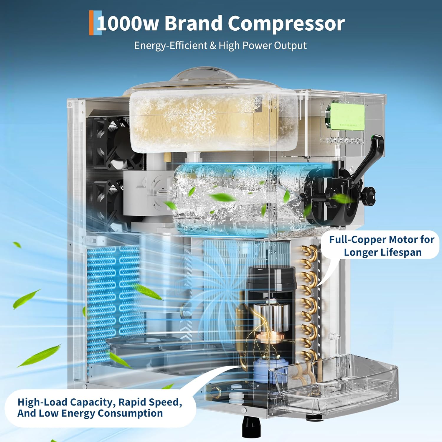 Garvee 1400W Single Flavor Commercial Soft Ice Cream Maker, 2.8-5.3 Gal/Hr Soft Serve Ice Cream Machine with 5-Inch Display, Easy to Operate, Self-Cleaning, High Productivity for Restaurant Snack Bar, 115V