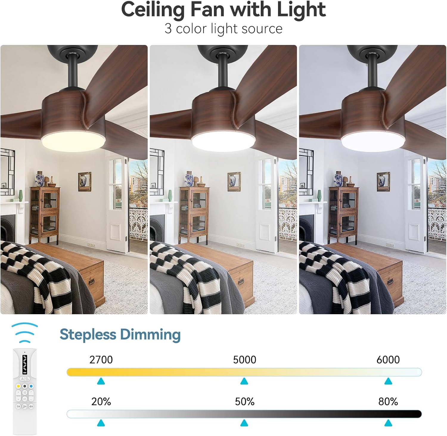 Garvee 52" Ceiling Fan with Light, Remote Control, 6-Speed, Quiet DC Motor, Dimmable 3CCT for Bedroom & Patio (Walnut)