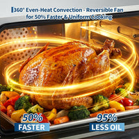 Garvee Commercial Convection Oven Countertop, 46L/42Qt, 1800W Toaster, 3-Tier Electric Oven w/Front Glass Door, Trays Wire Racks Clip Gloves, 120V