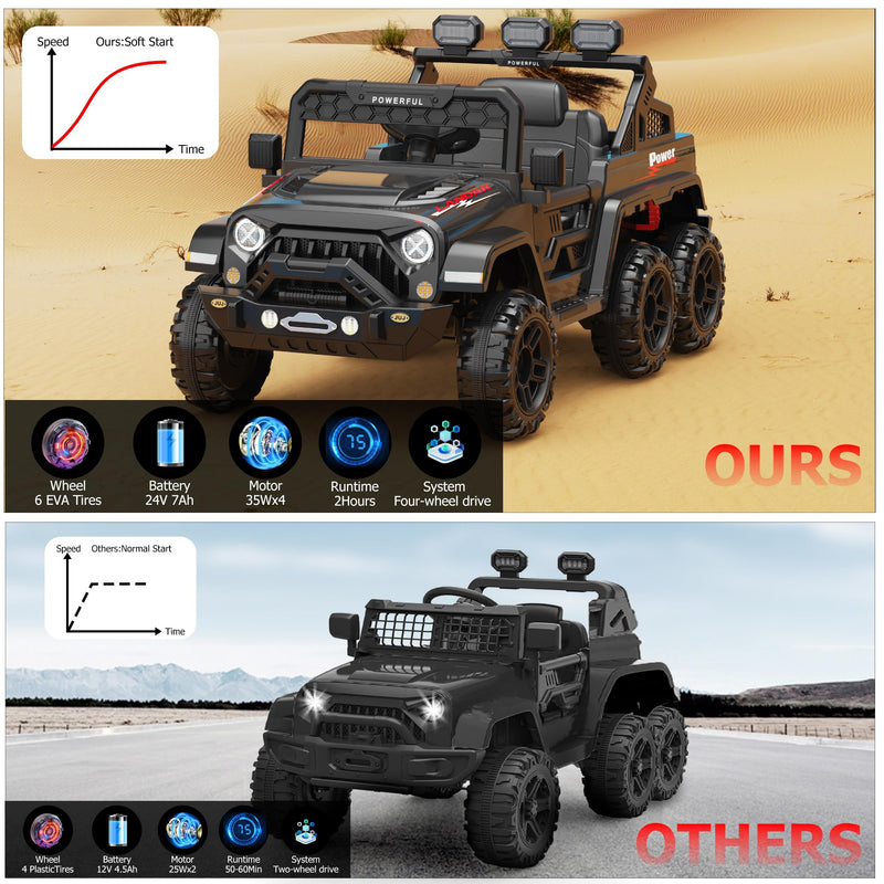 GARVEE Black 24V kids ride-on car installation and structure details