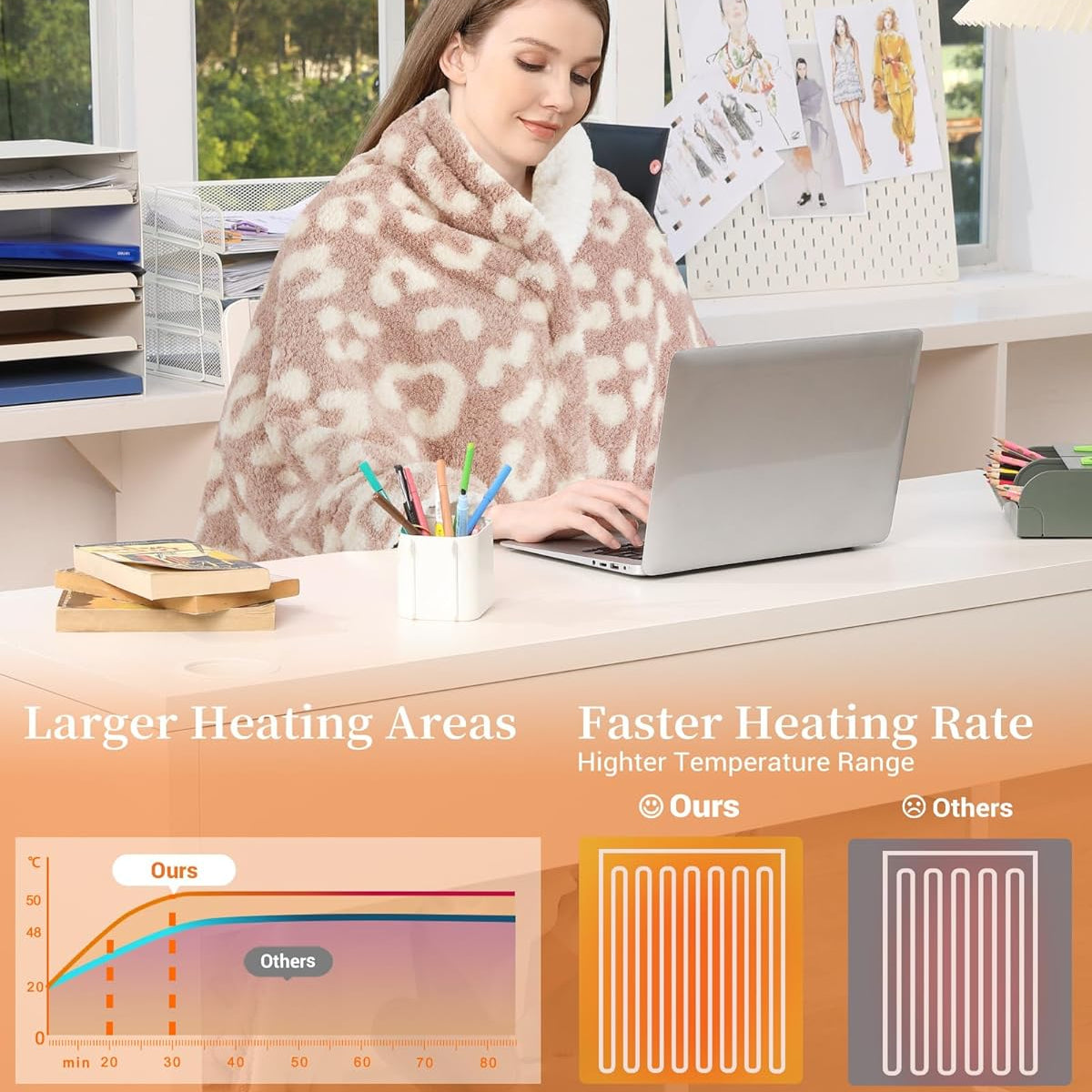 Garvee Electric Blanket Heated Throw, Heated Blanket Soft Double Sherpa Super Cozy with 4 Heating Levels & 4 Hours Auto Off, Overheat Protection, Machine Washable, ETL Certification, Pink 50"x60"