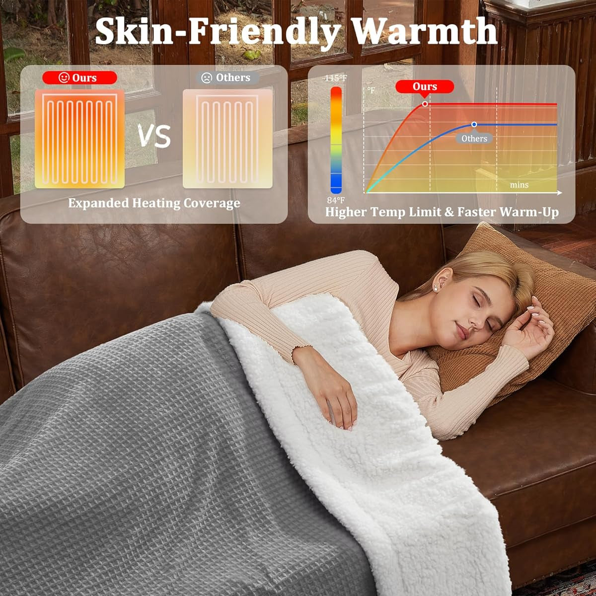 Garvee Electric Heated Blanket King Size with Dual Controllers, Fast Heating Throw with 4 Adjustable Heat Levels, Soft Waffle Embossed, Machine Washable, 90"x100" Grey