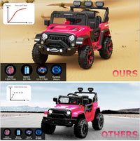 Garvee Ride - P Series: 3-6, Ride on Car with 2.4G Remote Control, 12V Battery Powered Electric Car for kids with 3 Adjustable Speeds, Soft Start, Battery Display, Music (Rose Red)