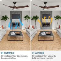 Garvee 52" Ceiling Fan with Light, Remote Control, 6-Speed, Quiet DC Motor, Dimmable 3CCT for Bedroom & Patio (Walnut)