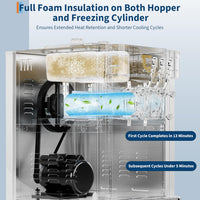 Garvee 2+1 Flavors 2600W Commercial Soft Serve Ice Cream Machine, 11.0-12.2 Gal/H Soft Serve Ice Cream Maker with LED display, Self-Cleaning, High Productivity Equipment for Restaurant & Snack Bar