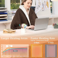 Garvee Electric Blanket Heated Throw, Heated Blanket Soft Double Sherpa Super Cozy with 4 Heating Levels & 4 Hours Auto Off, Overheat Protection, Machine Washable, ETL Certification, Brown 50"x60"