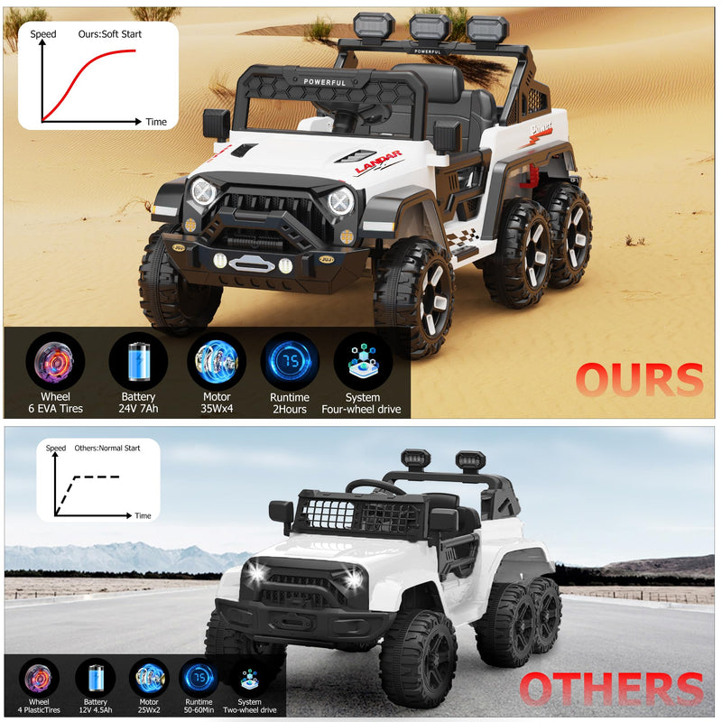 GARVEE Black 24V ride-on car battery and product structure details