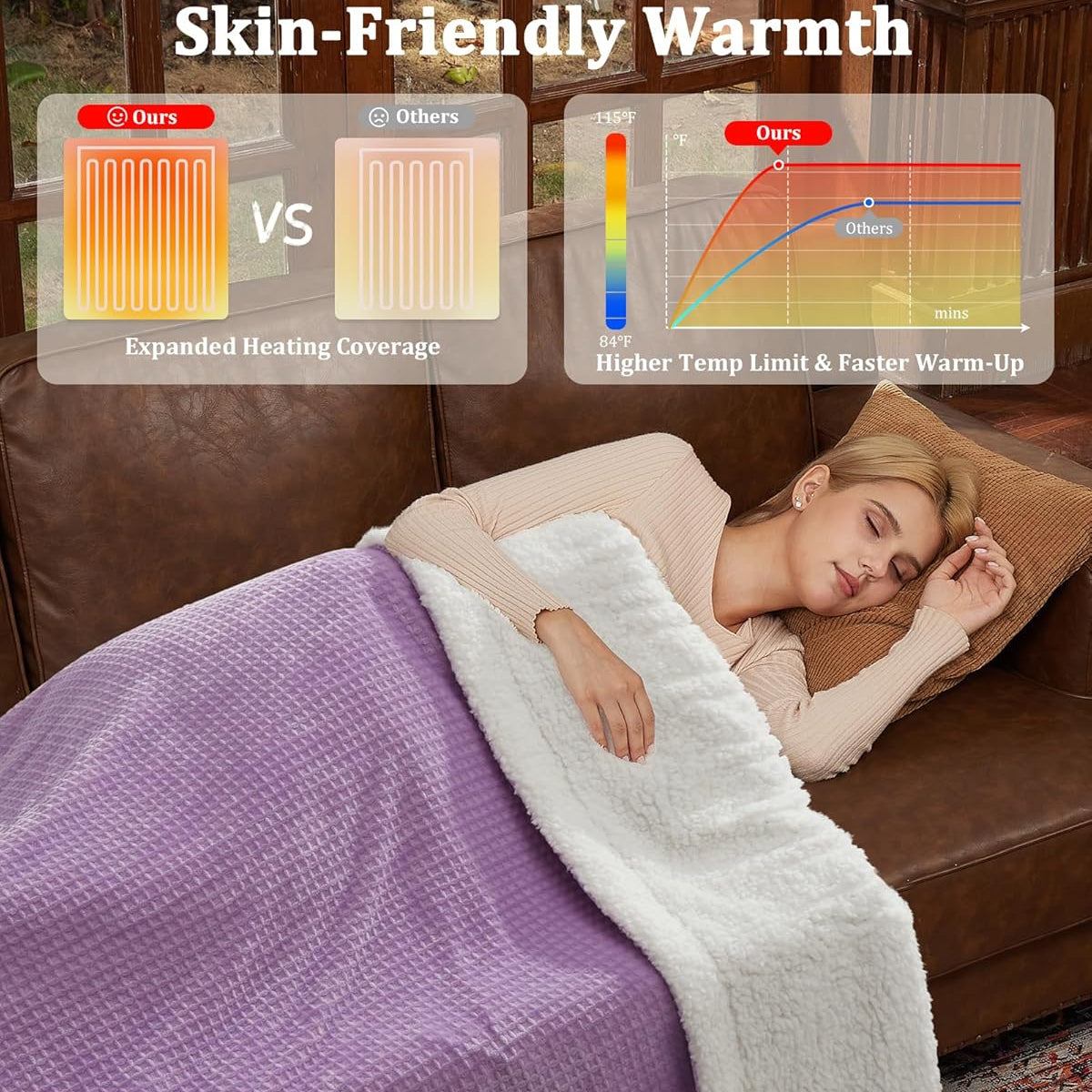 Garvee Heated Blanket Twin Size, Waffle Fast Heating Electric Blankets with ETL Certified, Soft Flannel, 4 Heat Levels, 10 Hours Auto Off, Machine Washable, Purple, 62" x 84"