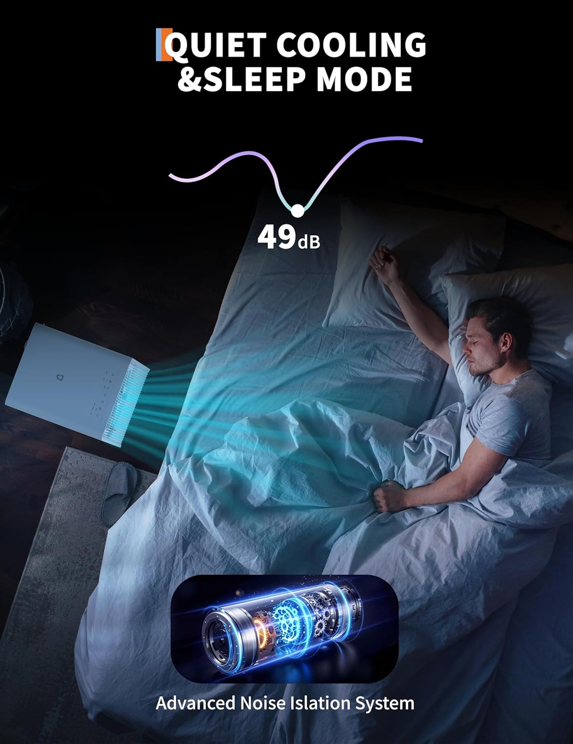 Garvee 8,000 BTU Drainage-free Portable Air Conditioner for Indoor Rooms, 3-In-1 AC Unit for Bedroom 150 Sq.Ft, Dehumidifier, Fan, Sleep Mode, 24 Timer, Remote Control, Window Kits Included