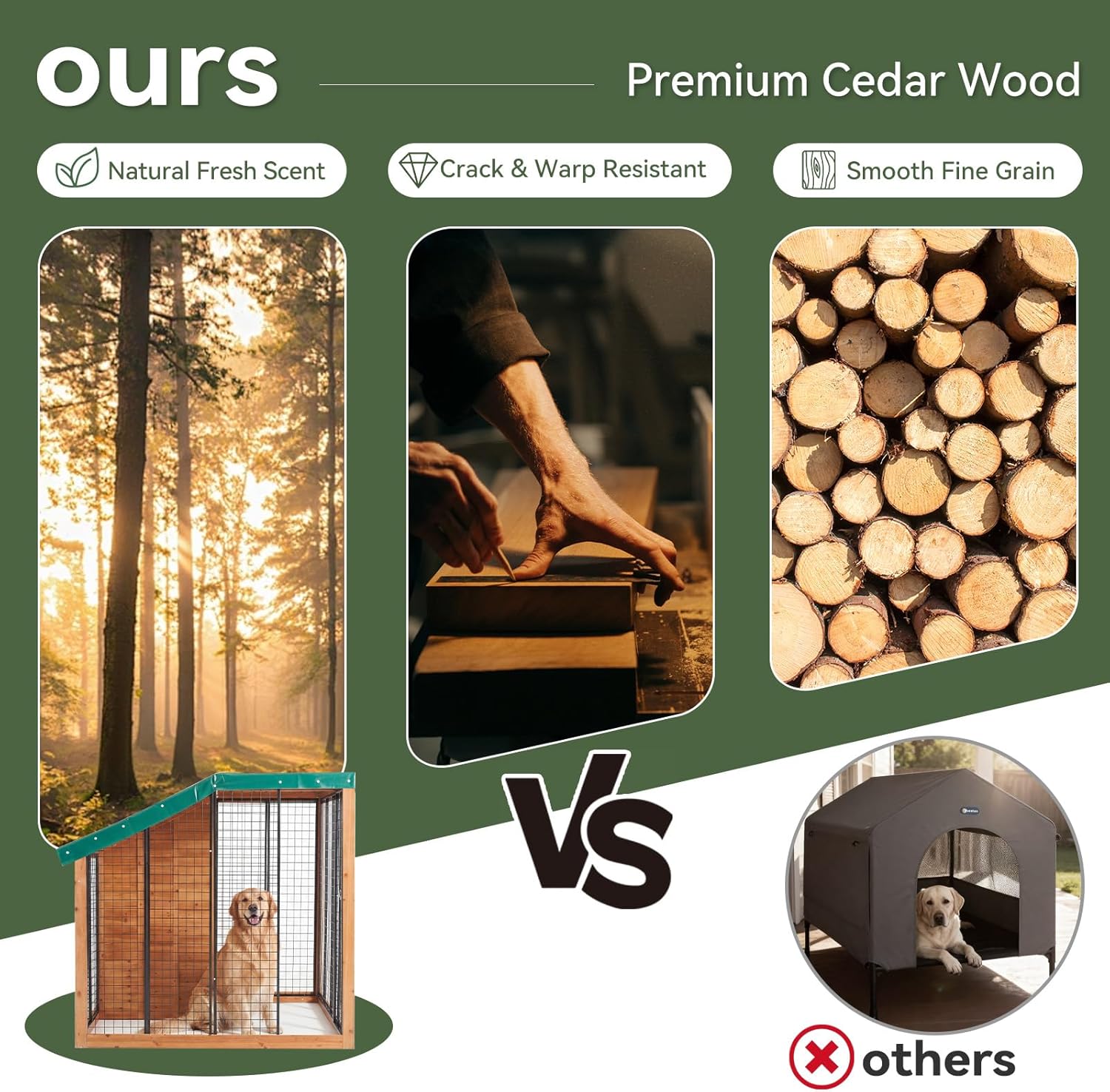 Cedar wood construction infographic for the wood dog kennel with material close-ups and comparison graphics