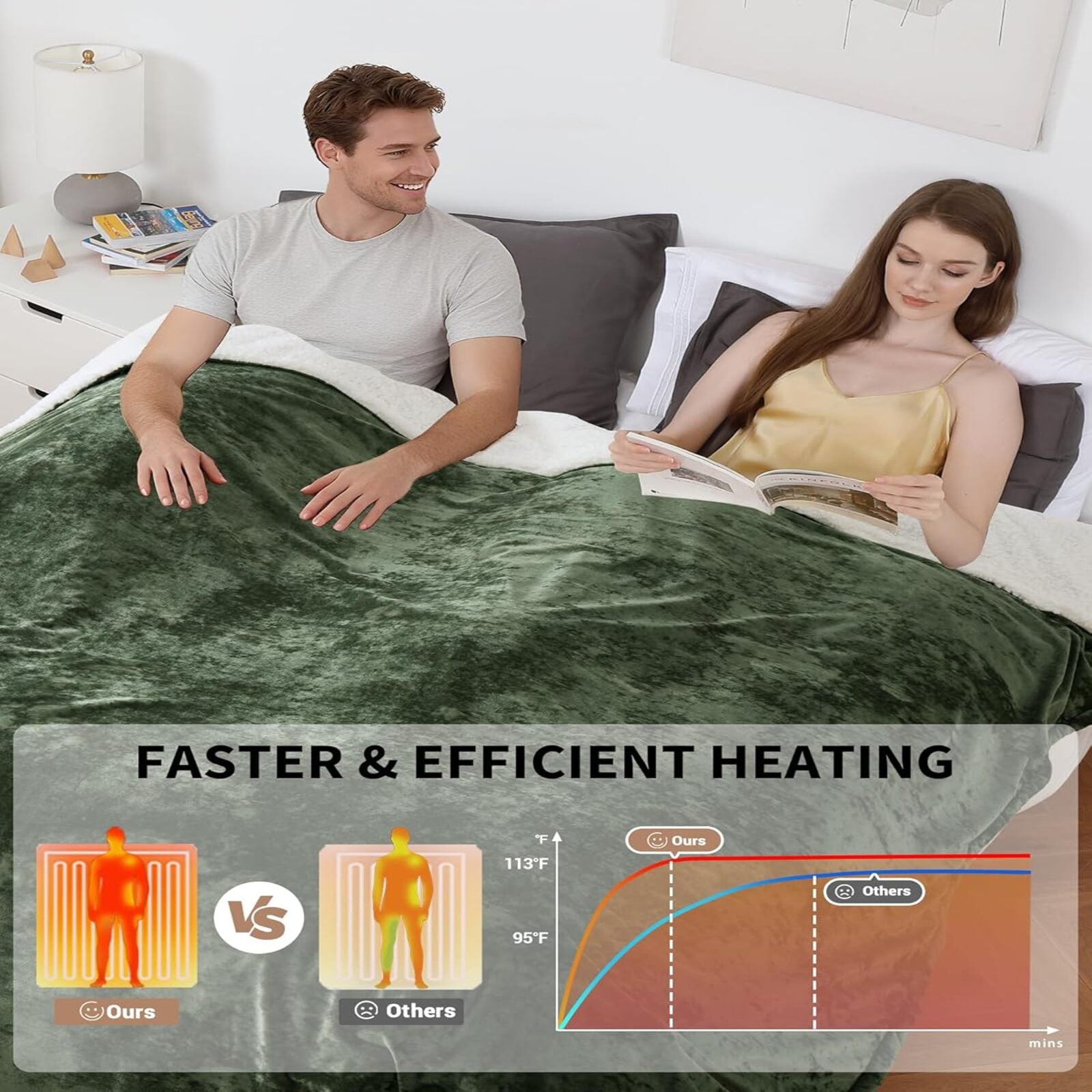 Garvee Heated Blanket Queen Size with Dual Control, Velvet Soft Fast Heating Blankets Queen, 4 Heat Settings & 10H Auto Off, Machine Washable, ETL Certified Electric Blanket, 84"x90" Green