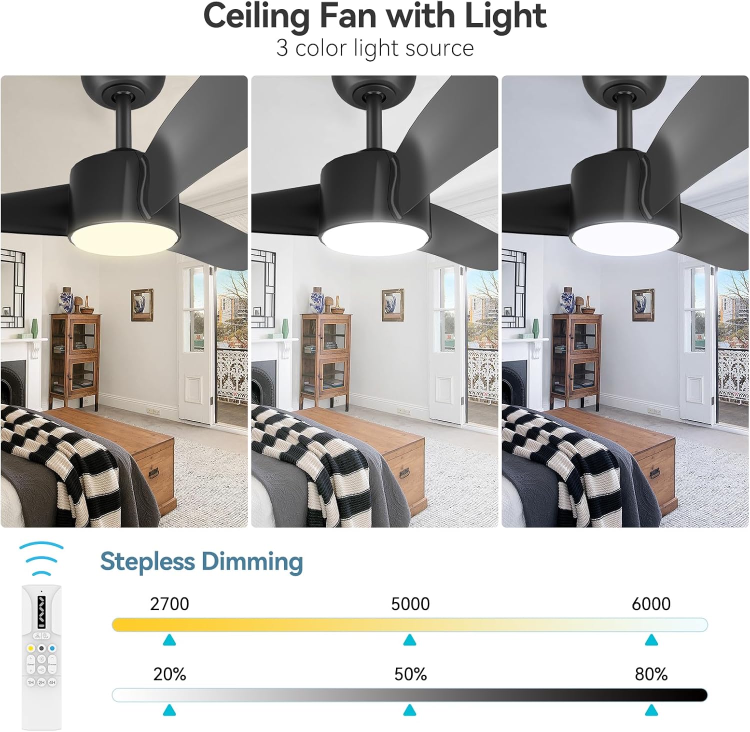 Garvee 52" Ceiling Fan with Light, Remote Control, 6-Speed, Quiet DC Motor, Dimmable 3CCT for Bedroom & Patio (Black)