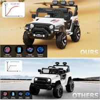 Garvee Ride - P Series: 3-6, Ride on Car with 2.4G Remote Control, 12V Battery Powered Electric Car for kids with 3 Adjustable Speeds, Soft Start, Battery Display, Music (White)