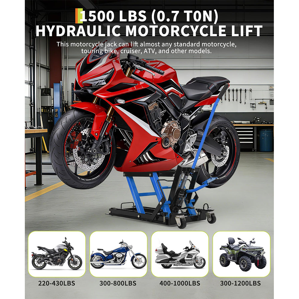 Garvee Hydraulic Motorcycle Lift Jack - 1500 lbs Capacity ATV Scissor Jack with 4.7"-14.57" Height Adjustment, Non-Slip Platform for Motorcycles, ATVs, and UTVs, Black Blue