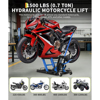 Garvee Hydraulic Motorcycle Lift Jack - 1500 lbs Capacity ATV Scissor Jack with 4.7"-14.57" Height Adjustment, Non-Slip Platform for Motorcycles, ATVs, and UTVs, Black Blue