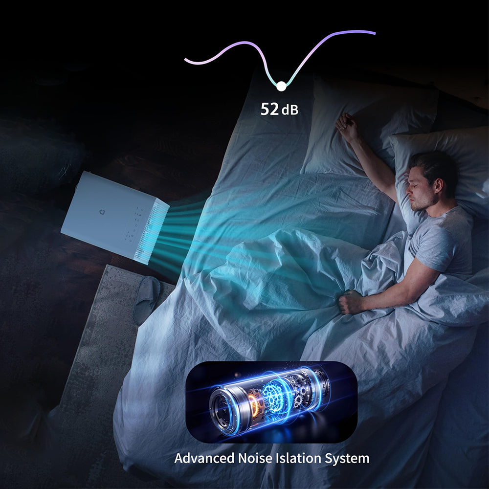 Garvee 14,000 BTU Drainage-free Portable Air Conditioner for Indoor Rooms, 3-In-1 AC Unit for Bedroom 225-300 Sq.Ft, Dehumidifier, Fan, Sleep Mode, 24 Timer, Remote Control, Window Kits, White