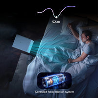 Garvee 14,000 BTU Drainage-free Portable Air Conditioner for Indoor Rooms, 3-In-1 AC Unit for Bedroom 225-300 Sq.Ft, Dehumidifier, Fan, Sleep Mode, 24 Timer, Remote Control, Window Kits, White