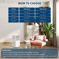 Garvee 14,000 BTU Portable Air Conditioner with Dehumidifier & Fan, Portable AC Units Cools up to 750 Sq. Ft., Remote Control, Auto Swing, Sleep Mode, White Top