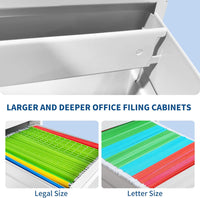 Garvee 3-Drawer File Cabinet with Lock, Heavy Duty Vertical Filing Cabinets for Home Office, Secure Locking Metal Steel Storage Cabinet for Letter/Legal Size File, Assembly Required, White