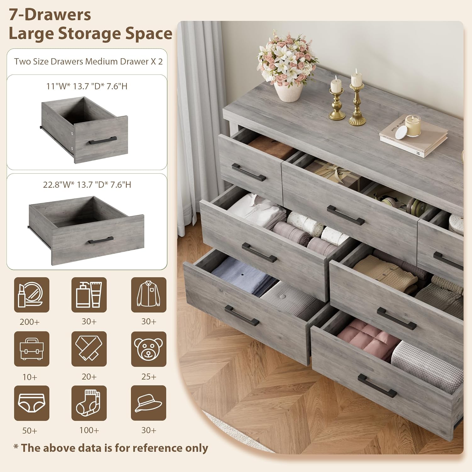 Garvee Dresser for Bedroom with 7 Drawers, Storage Chest of Drawers with Metal Handle, Wooden Dresser Organizer for Living Room,Closet,Entryway,Nursery