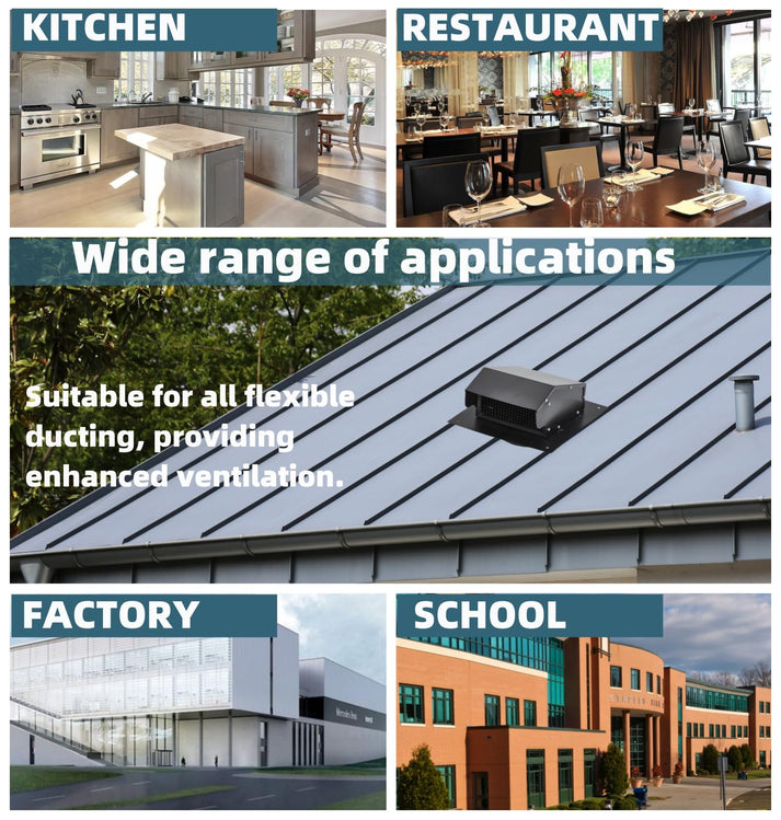 GARVEE Waffle Cone Maker in Use