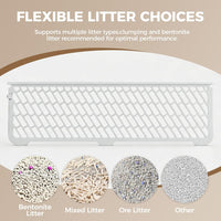 Garvee Automatic Cat Litter Box, 68L Self Cleaning Litter Box with APP Control, Dual Safety Protection and Odor Removal for Multiple Cats, White