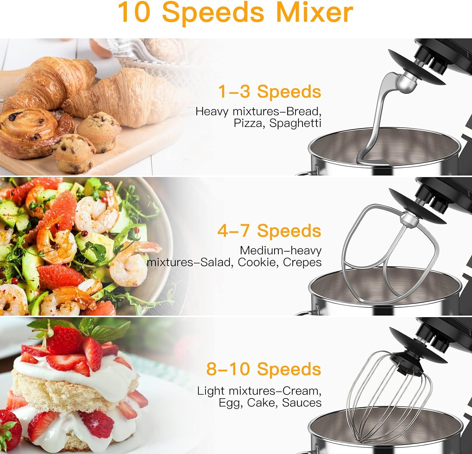 Garvee 7.5 QT Professional Electric Stand Mixer - 660W 10-Speed Kitchen Mixer with Stainless Steel Bowl, LED Light, and Dishwasher-Safe Accessories- Black